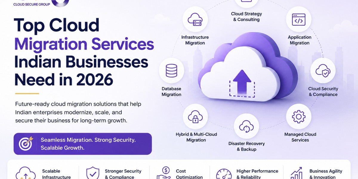 Top Cloud Migration Services Indian Businesses Need in 2026