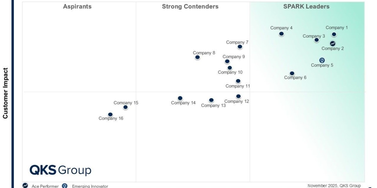 Next-Generation Supply Chain Planning Systems Transforming Enterprise Supply Chains