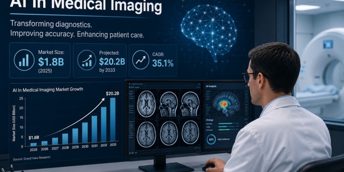 CT Scan and Deep Learning Driving AI In Medical Imaging Market Growth