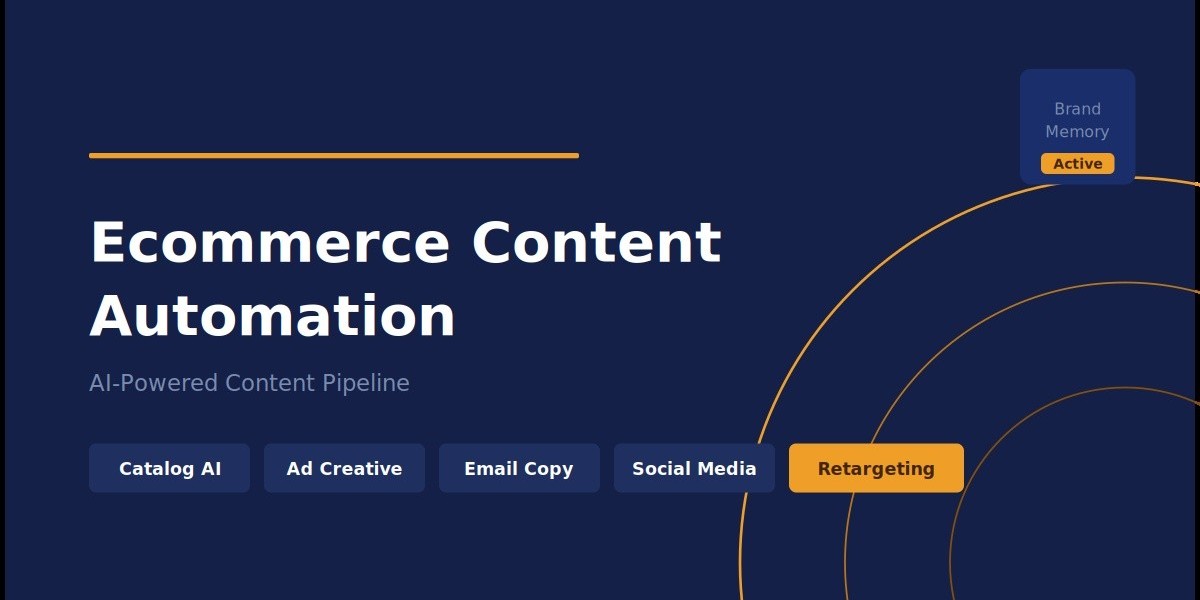 Ecommerce Content Automation: Why Scalable Content Pipelines Are Reshaping Online Retail