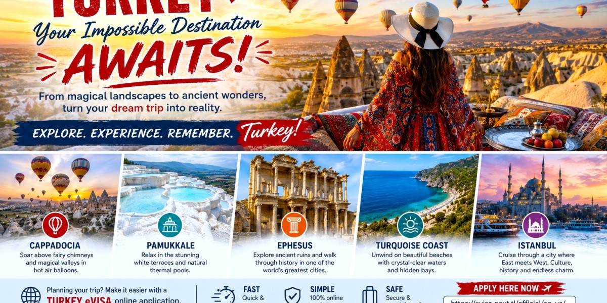 Turkey’s impossible Destinations: Hidden Wonders and Safe Ways to Reach Them