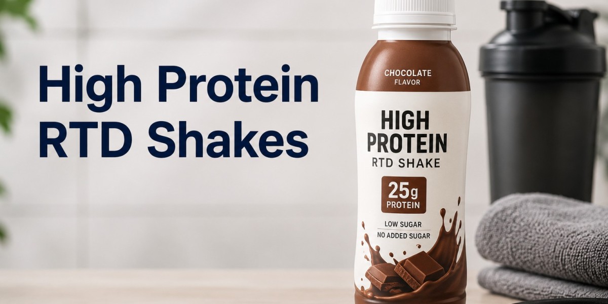 High Protein Ready To Drink Shakes Market Growth Analysis, Trends, And Forecast 2026