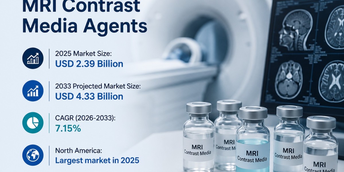 Asia Pacific Emerges as a High-Growth Region for MRI Contrast Media Agents