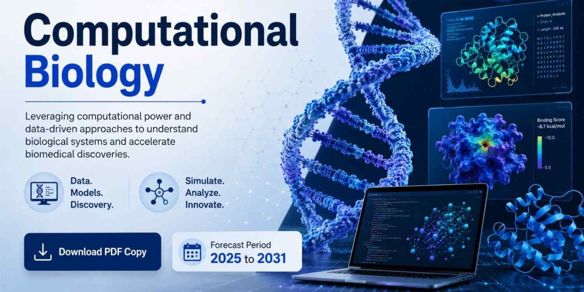 Exploring the Future of the Computational Biology Market: Key Drivers and Opportunities by 2031