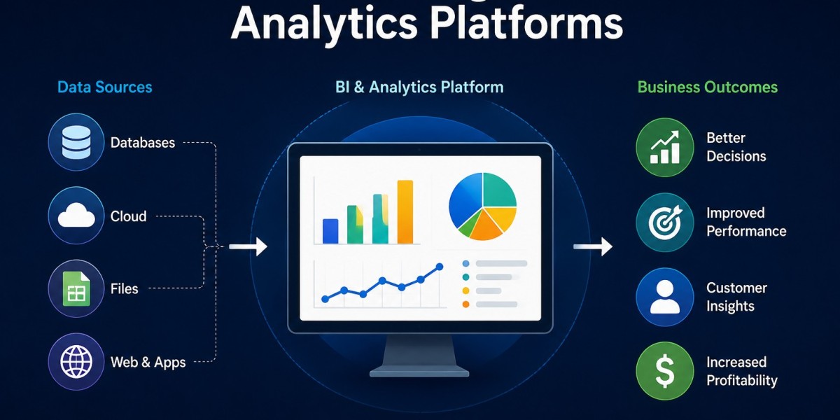 Market Forecast: Business Intelligence and Analytics Platforms