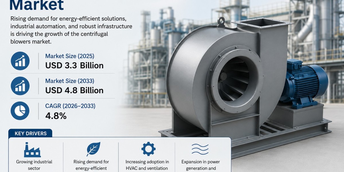 Rising Infrastructure Investments Supporting the Centrifugal Blower Market