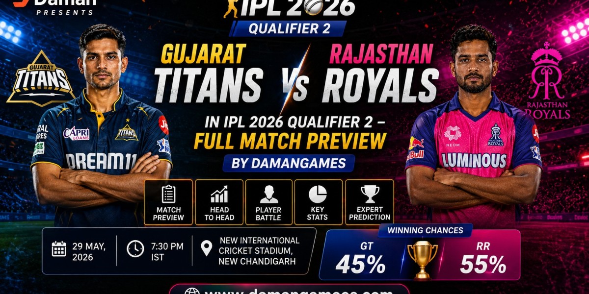 Gujarat Titans vs Rajasthan Royals in IPL 2026 Qualifier 2 – Full Match Preview by Damangames