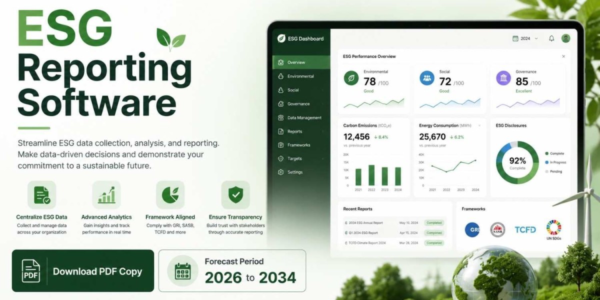 USA ESG Reporting Software Market Report 2034: Industry Trends and Growth Opportunities