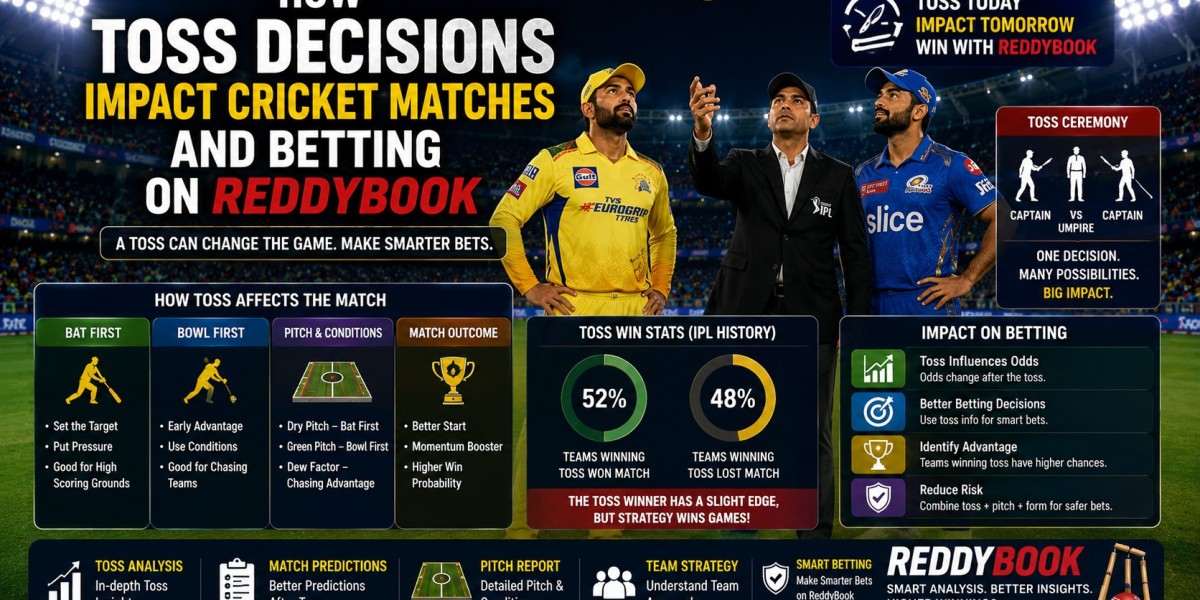 How Toss Decisions Impact Cricket Matches and Betting on ReddyBook