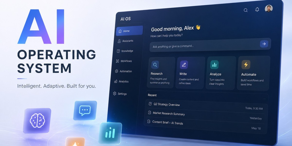 Cloud-Based AI Operating System Market Trends and Technology Innovations