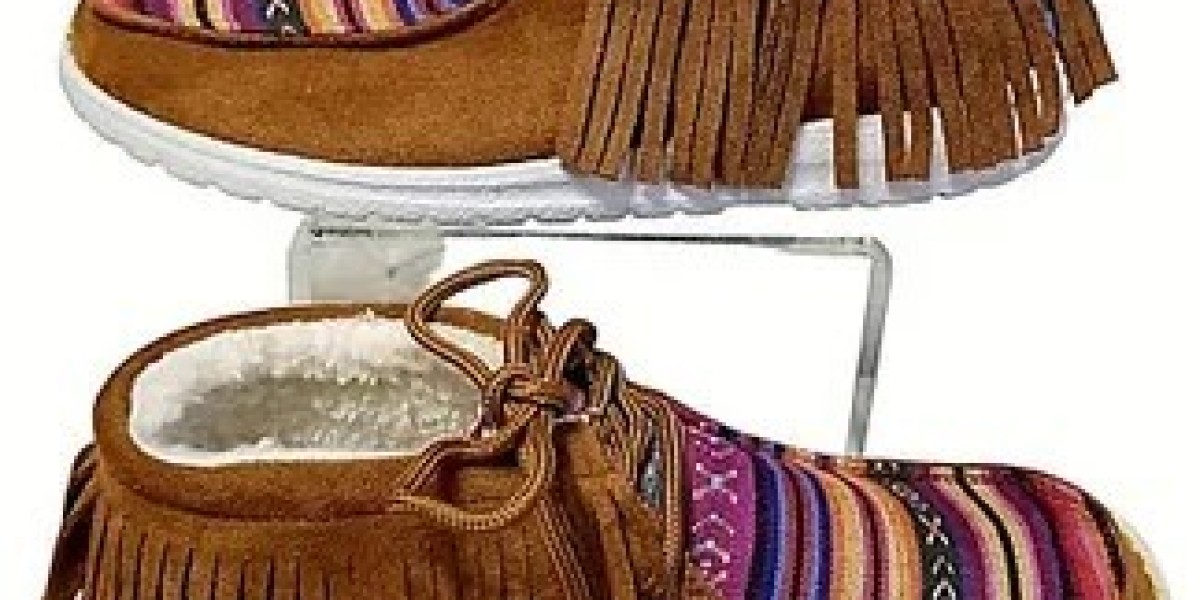 Gypsy Jazz Shoes Market Analysis, Size & Forecast Report 2026–2036