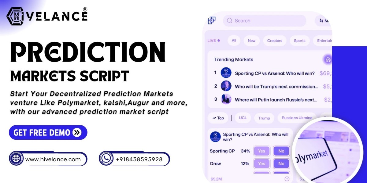 Quick Free Demo. Minimal Cost. Maximum Control. Your Prediction Market in 2026.