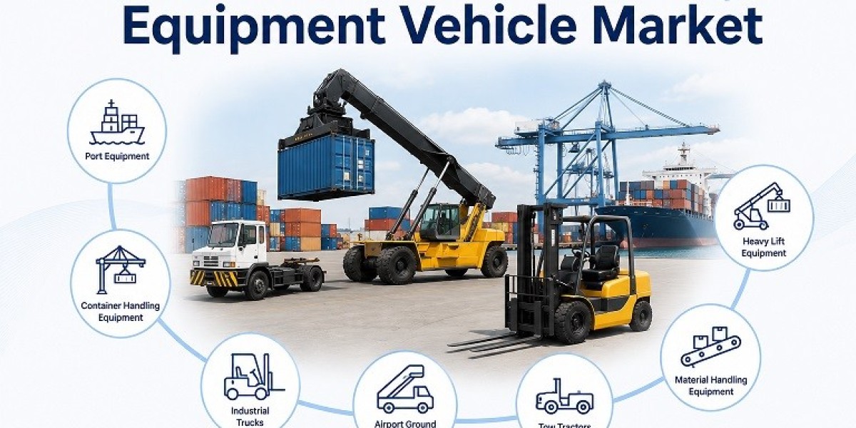 Port & Material Handling Equipment Vehicle Market Driven by Smart Port Modernization