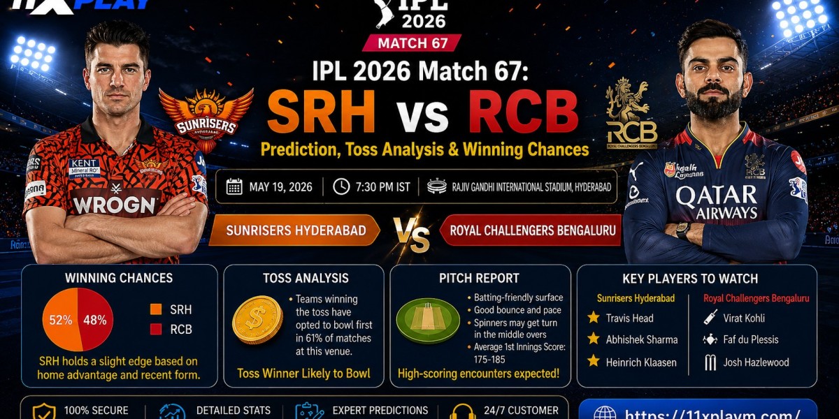 IPL 2026 Match 67: Sunrisers Hyderabad vs Royal Challengers Bengaluru Prediction, Toss Analysis & Winning Chances