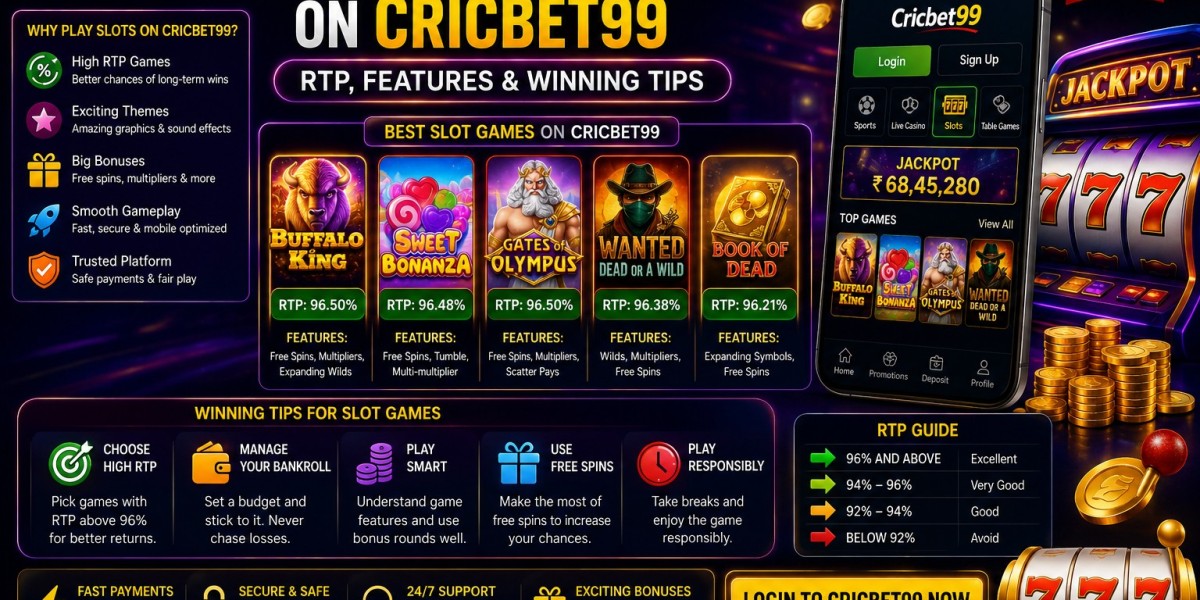 Best Slot Games on Cricbet99 – RTP, Features & Winning Tips