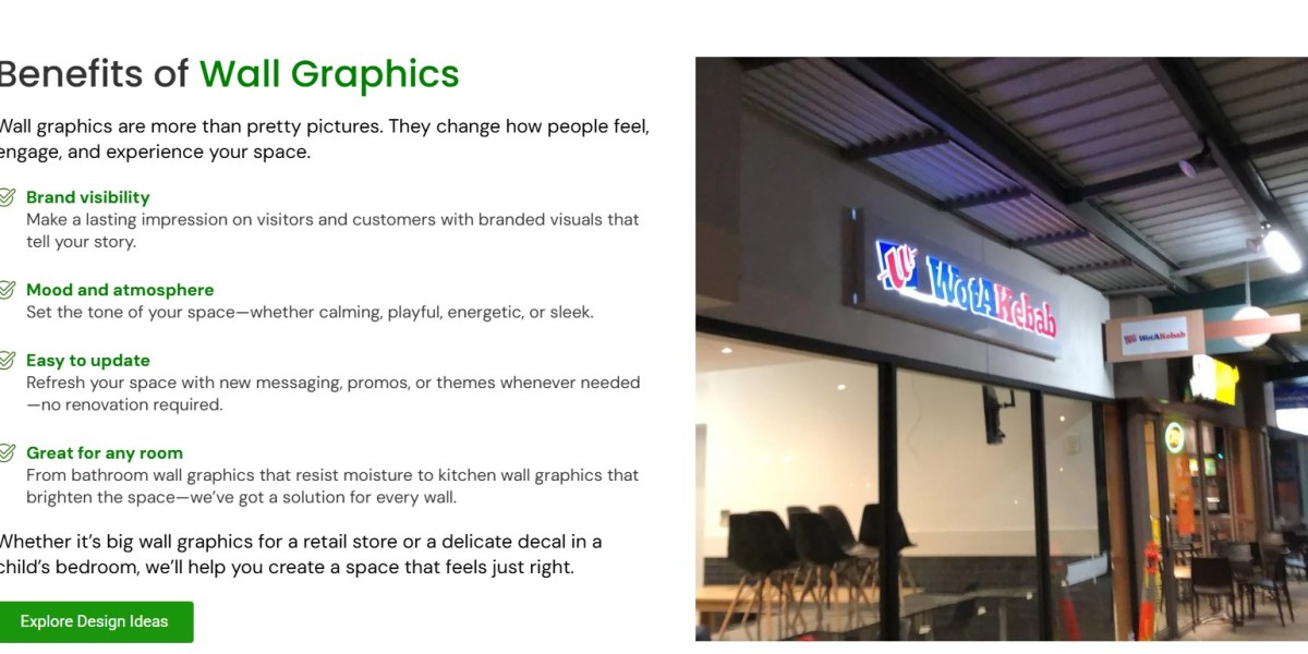 Transform Your Space with Wall Graphics Melbourne Solutions from Sign Gallery