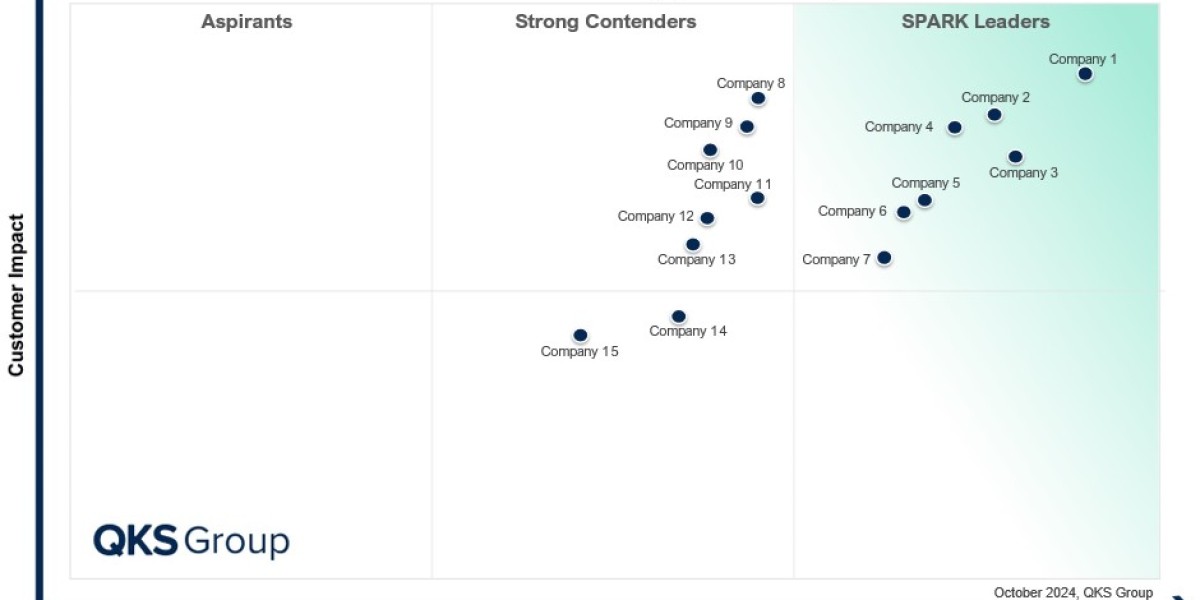 The Future of AI-Driven CRM Customer Engagement Centers