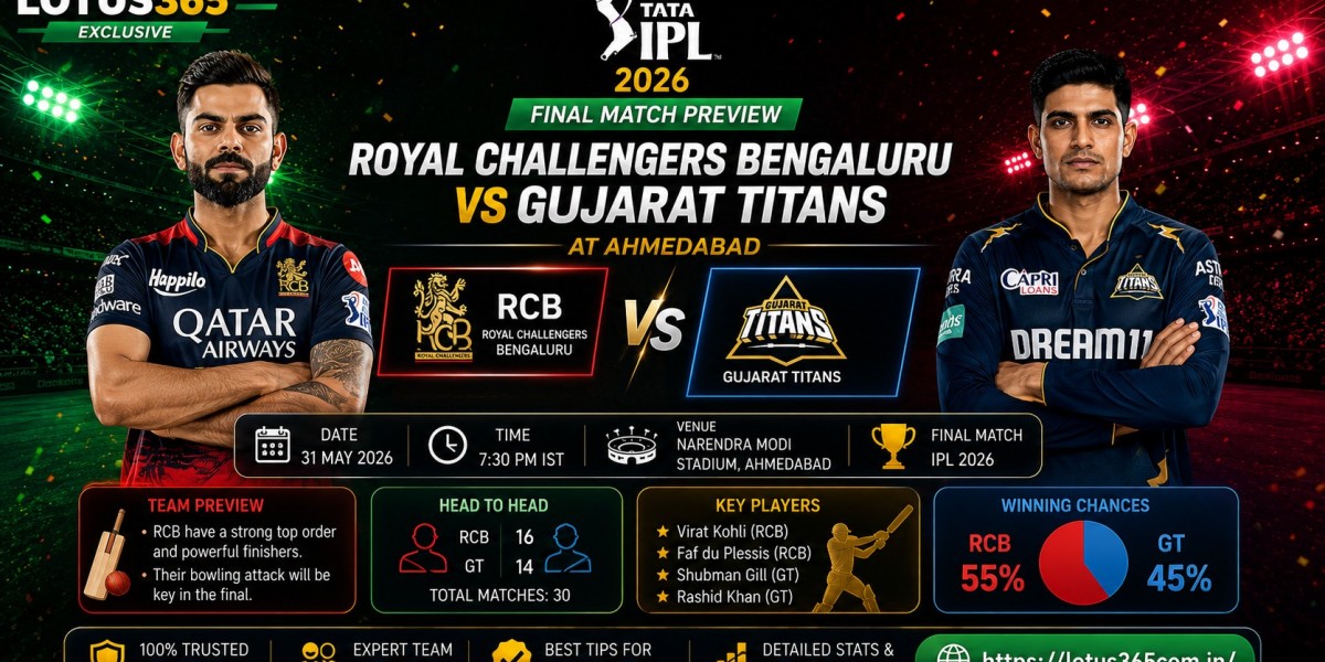 Damangames IPL 2026 Final: RCB vs GT Match Prediction, Key Players & Winning Probability