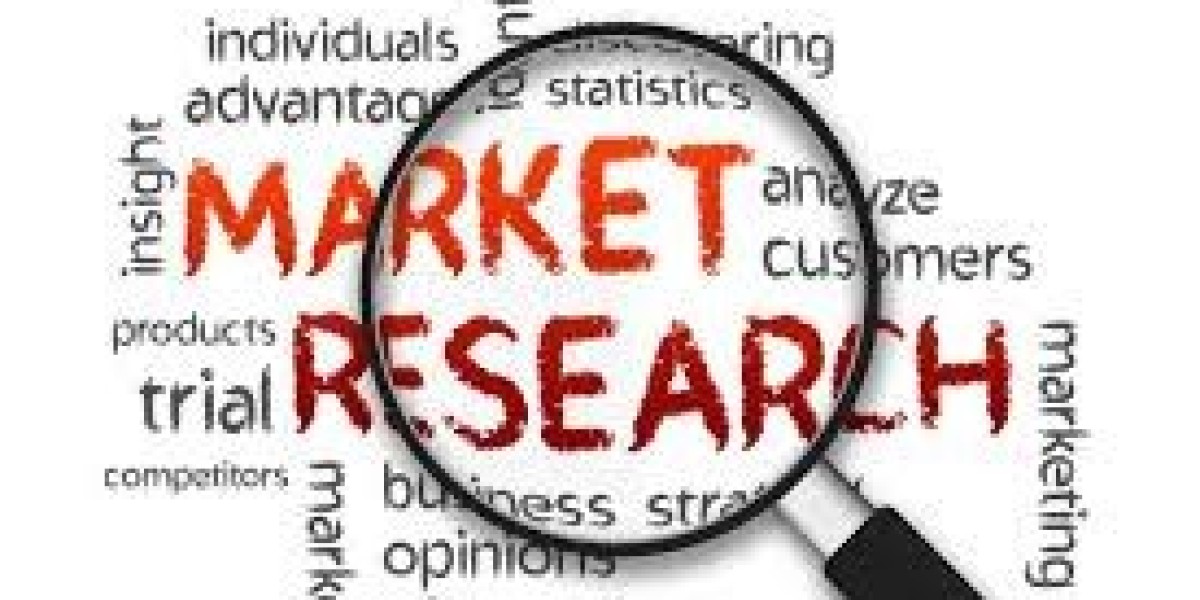 Global Context Aware Computing Market Size, Share, Industry Analysis, Growth, Trends Development And Forecast to 2025-20