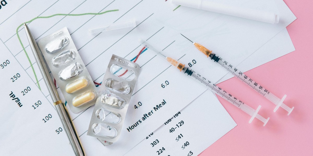 Global Lipid Regulators Market Analysis and Growth Outlook
