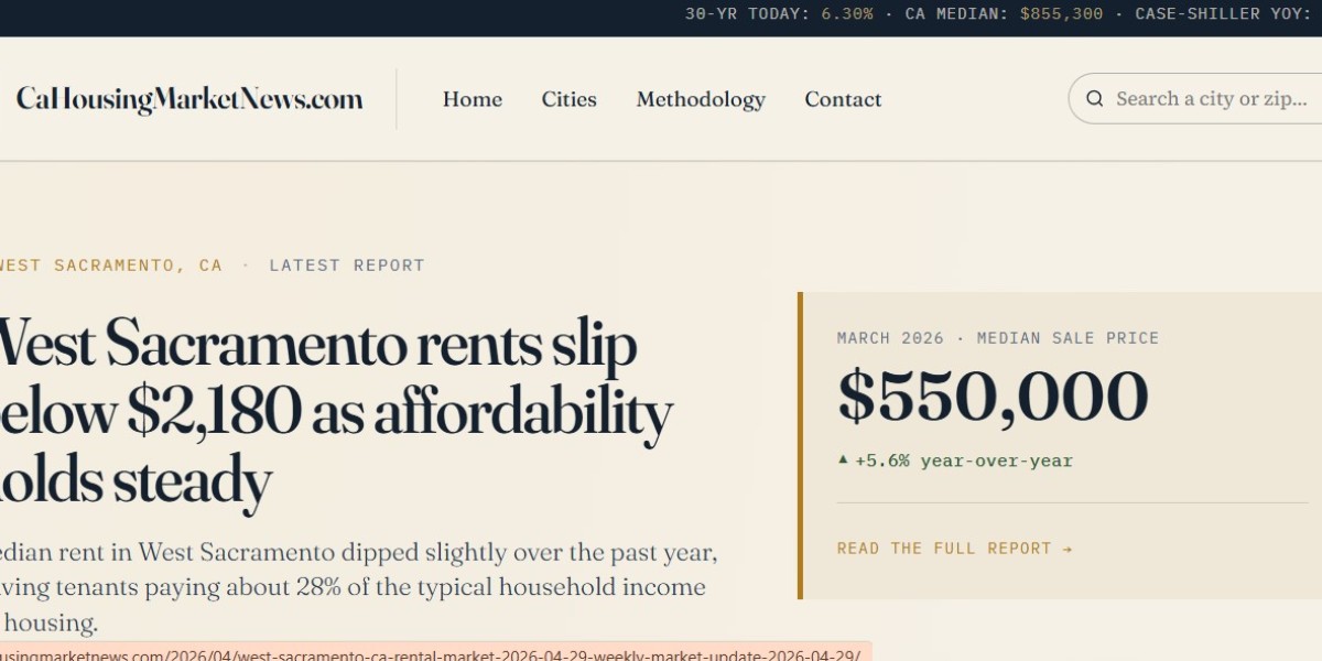 California Housing Market News and the Changing Real Estate Landscape
