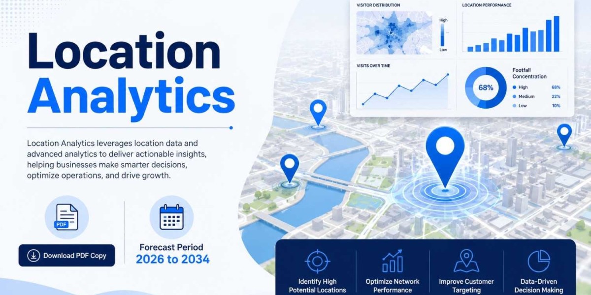 North America Location Analytics Market Forecast 2034: Growth Trends and Leading Technology Providers