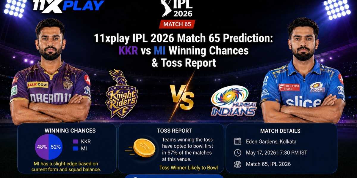 KKR vs MI IPL 2026 Match 65 Preview & 100% Sure Prediction by 11xplay