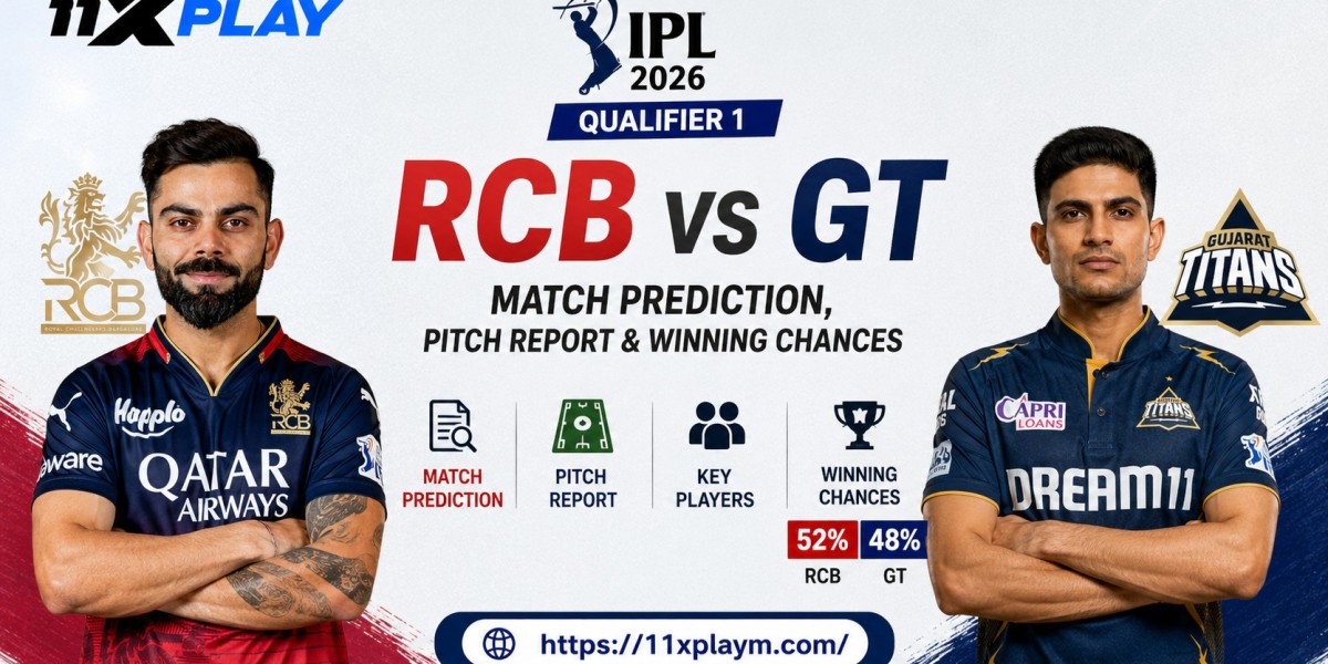 IPL 2026 Qualifier 1: RCB vs GT Match Prediction, Pitch Report & Winning Chances | 11xplay