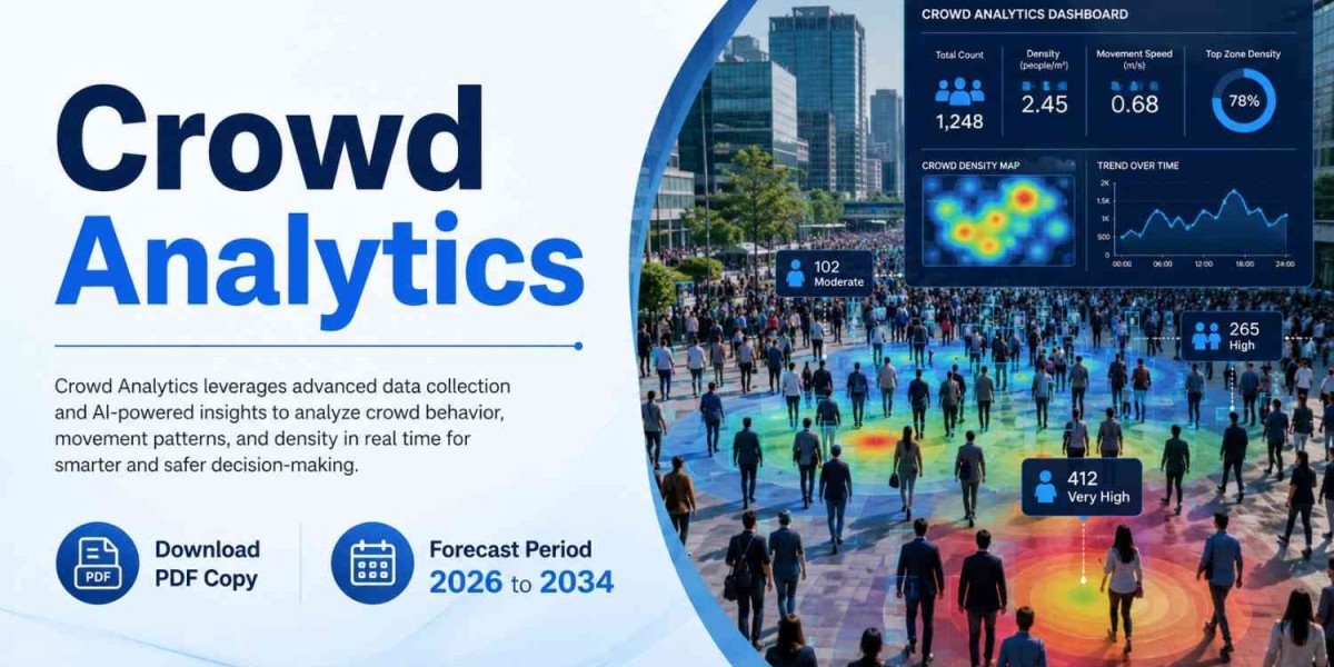 North America Crowd Analytics Industry Trends and Growth Opportunities