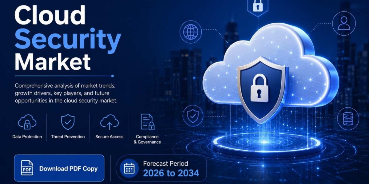 Cloud Security Market Growth by 2031: Key Drivers, Opportunities, and Leading Players
