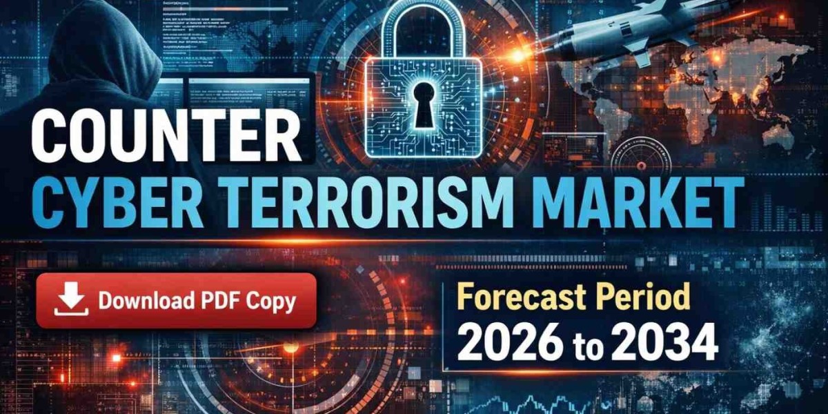 Counter Cyber Terrorism Market Growth: Key Drivers, Opportunities, and Leading Players by 2034
