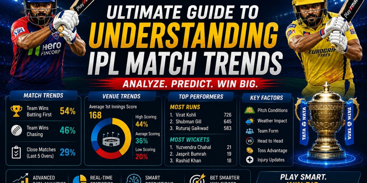 Ultimate Guide to Understanding IPL Match Trends on Playinmatch
