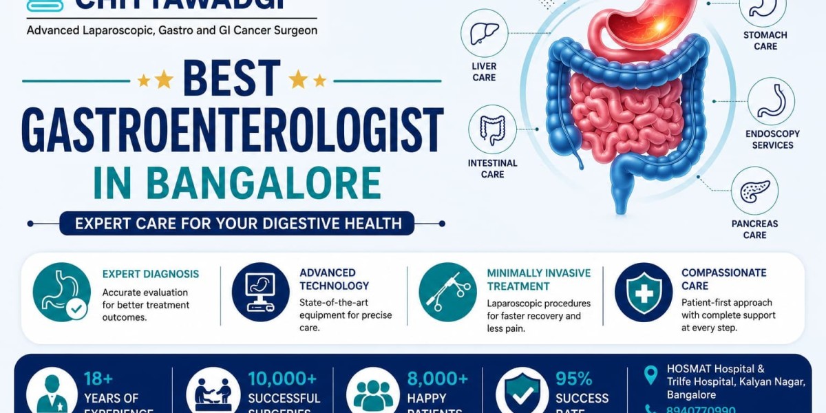 Best Gastroenterologist in Bangalore – Why Dr. Bhushan Chittawadagi Is the Top Choice