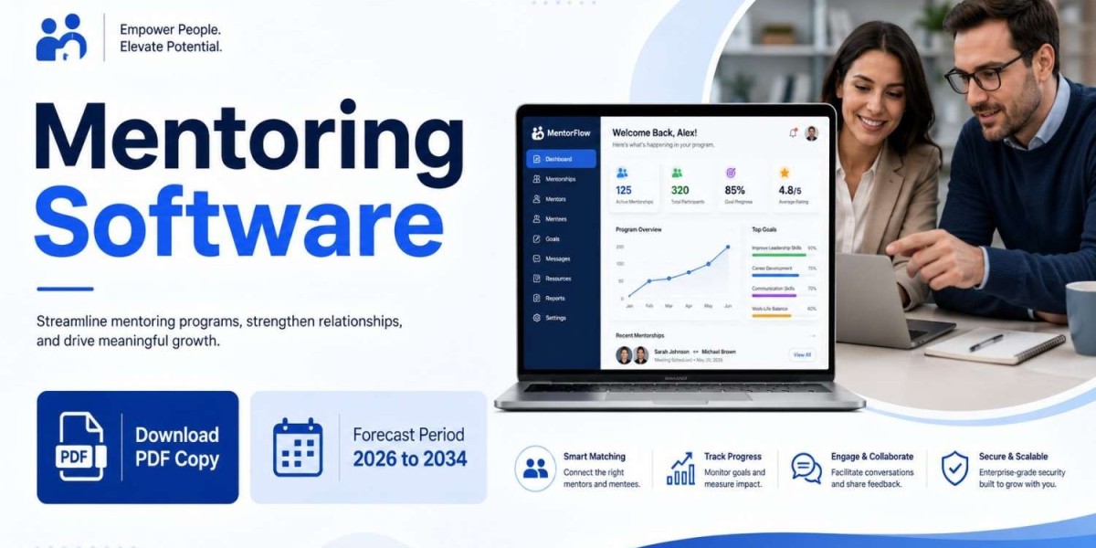Mentoring Software Market Opportunities 2034: Business Strategies and Emerging Technologies