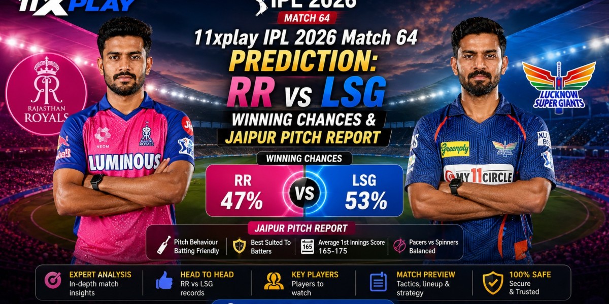 11xplay IPL 2026 Match 64 Prediction: RR vs LSG Winning Chances & Jaipur Pitch Report