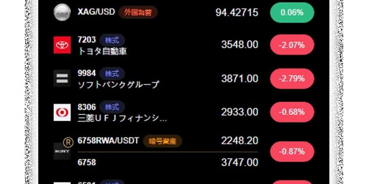 CoincheckAI（CK&AI）とは何か