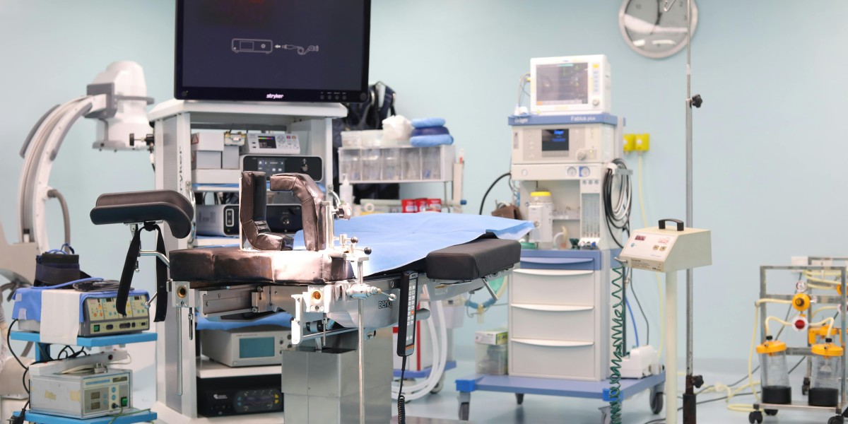 China Equine Operating Tables Market Size, Share & Growth Forecast (2025–2035)