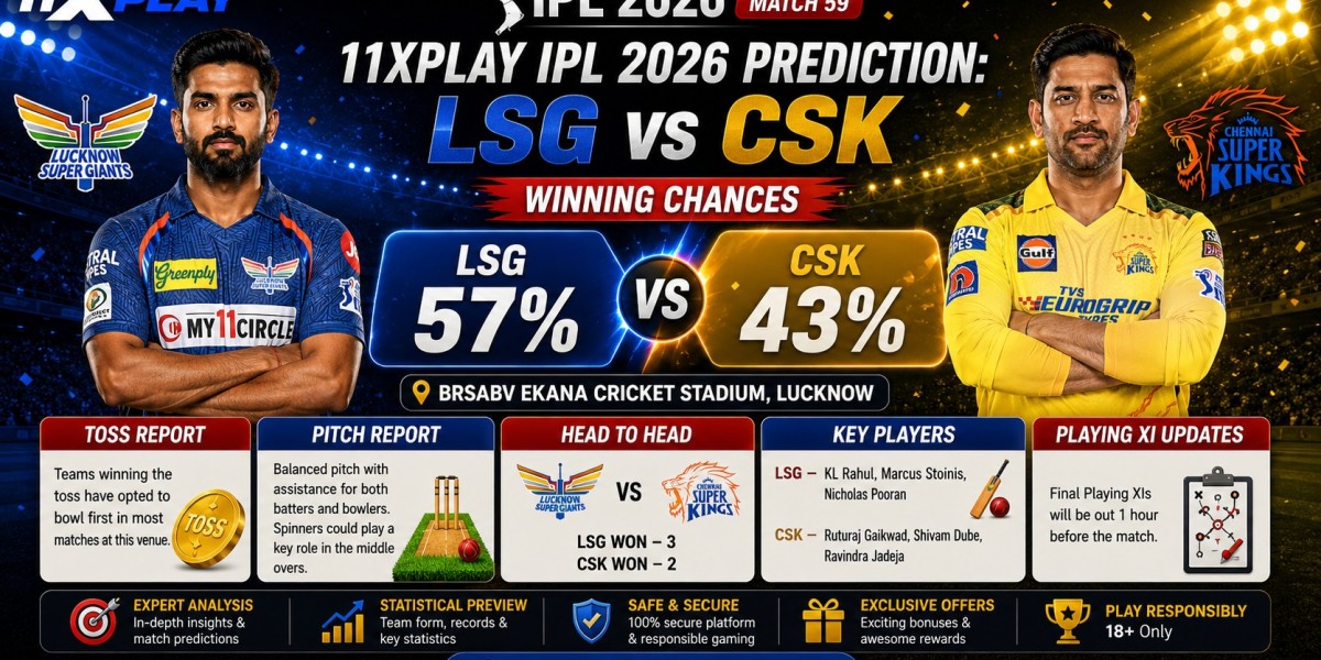 11xplay IPL 2026 Prediction: LSG vs CSK Match 59 Winning Chances