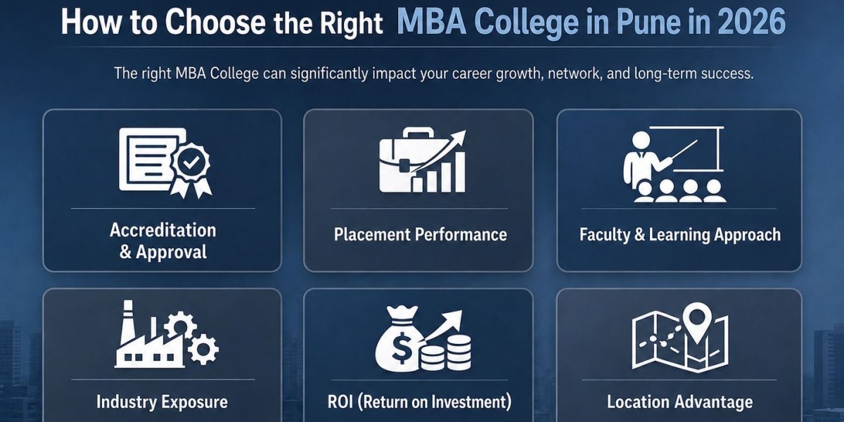 How to Choose the Right MBA College in Pune in 2026
