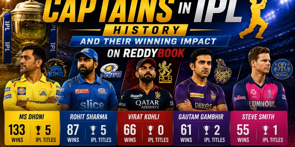 Most Successful Captains in IPL History and Their Winning Impact on ReddyBook