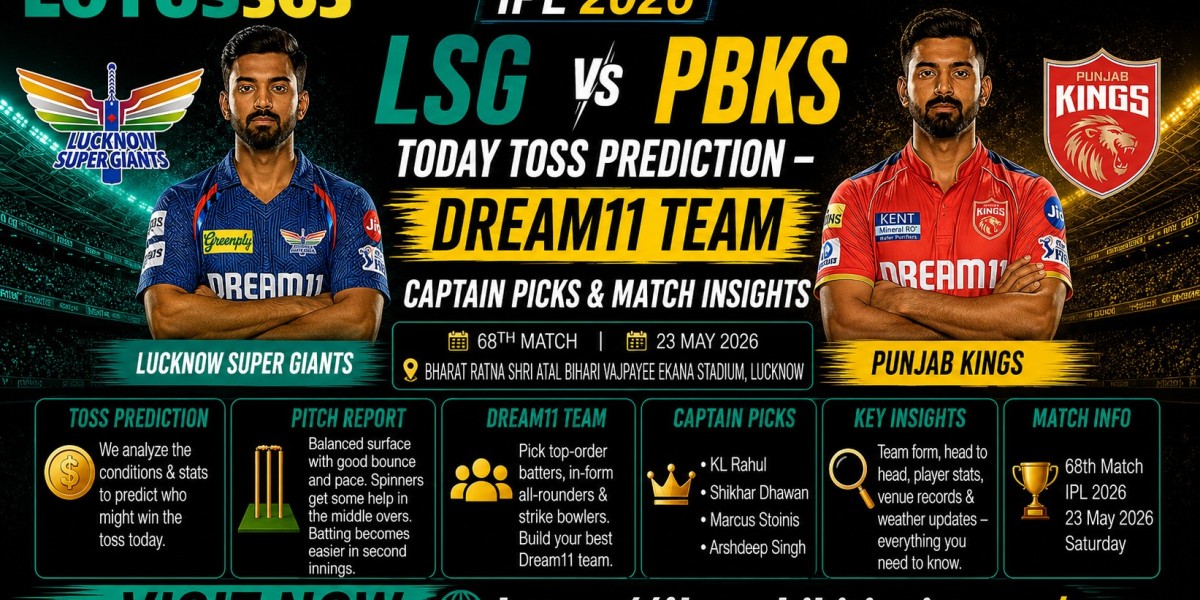 LSG vs PBKS Today Toss Prediction – Dream11 Team