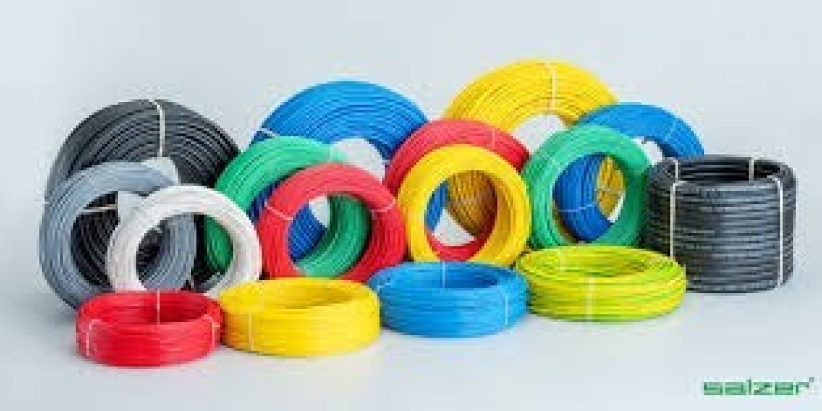 Emerging Opportunities in the China Wires and Cables Market