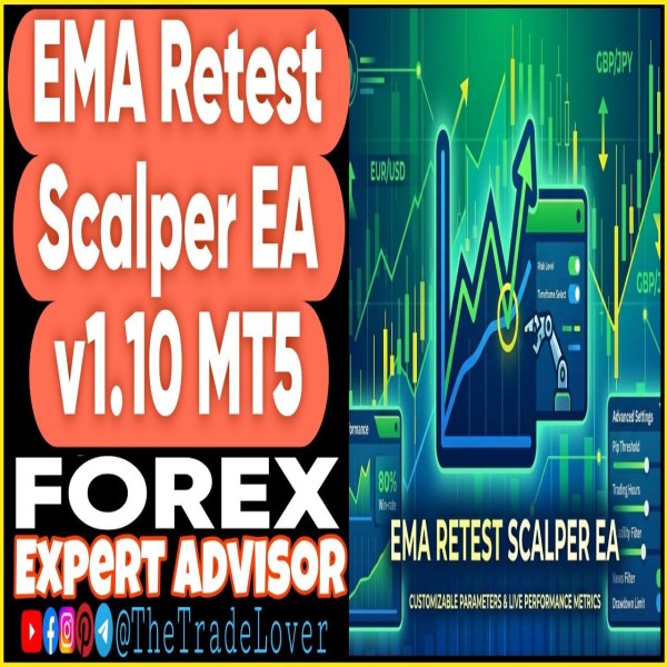 EMA Retest Scalper EA v1.10 MT5 (Works on Build 5836) | Forex Robot | MT5 Expert Advisor - The Trade Lovers