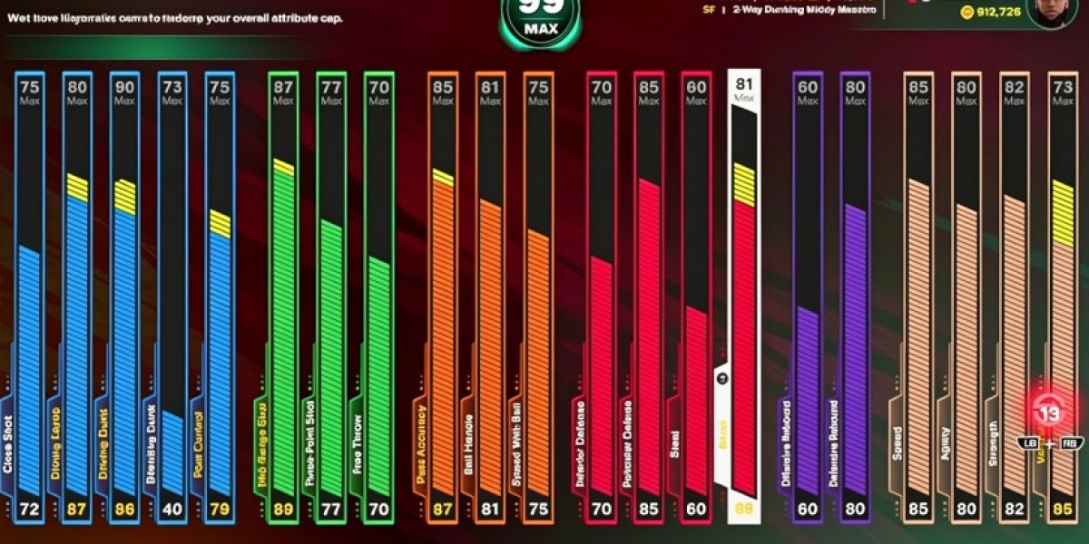 MMOexp Dominate Random Rec with a 2018 LeBron James Build in NBA 2K26: Complete Guide from Character Creation to All-Aro