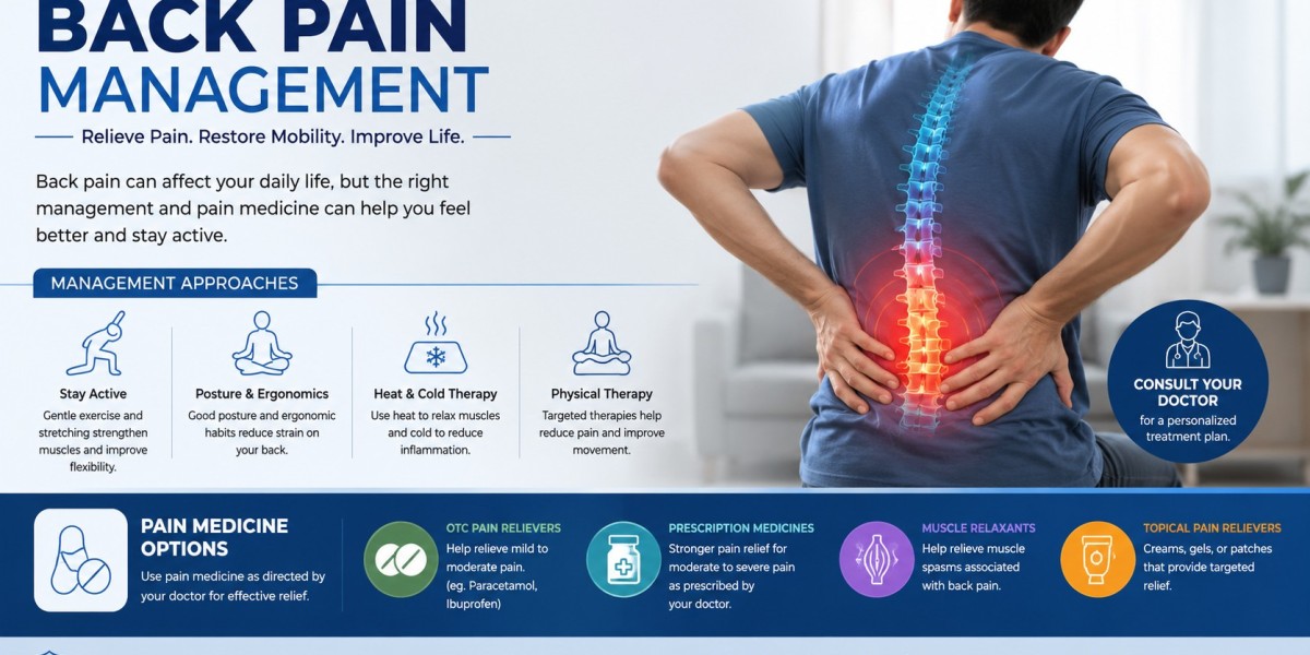 How Back Pain Management Can Improve Mobility and Wellness
