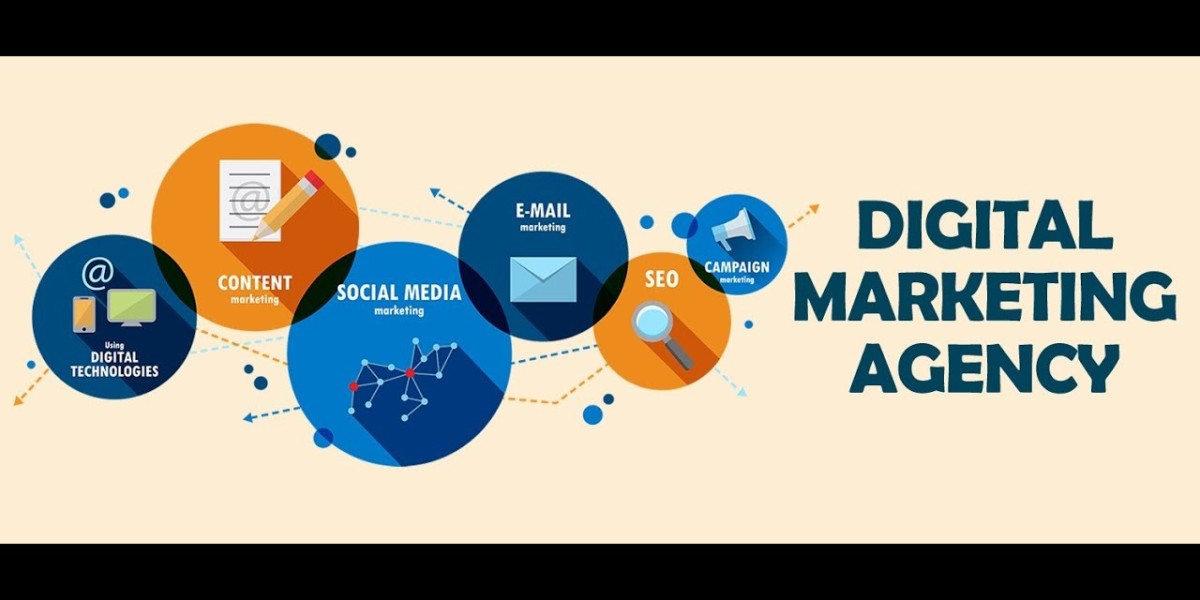 Digital Marketing Agency in Dubai Halogix: Your Complete Guide to Business Growth in 2026