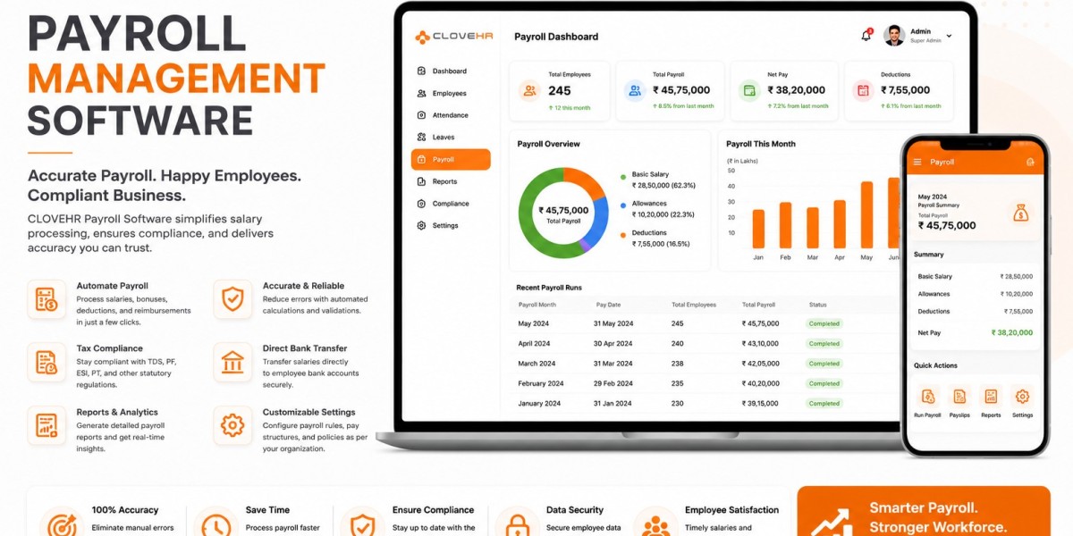Common Payroll Processing Errors & How HRMS Prevents Them