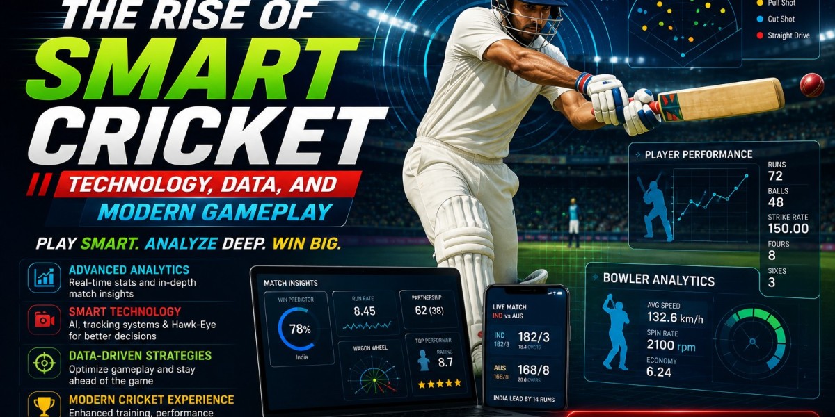 The Rise of Smart Cricket: Technology, Data, and Modern Gameplay | Playinmatch