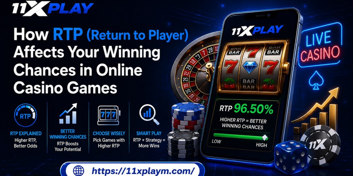 How RTP (Return to Player) Affects Your Winning Chances in Online Casino Games