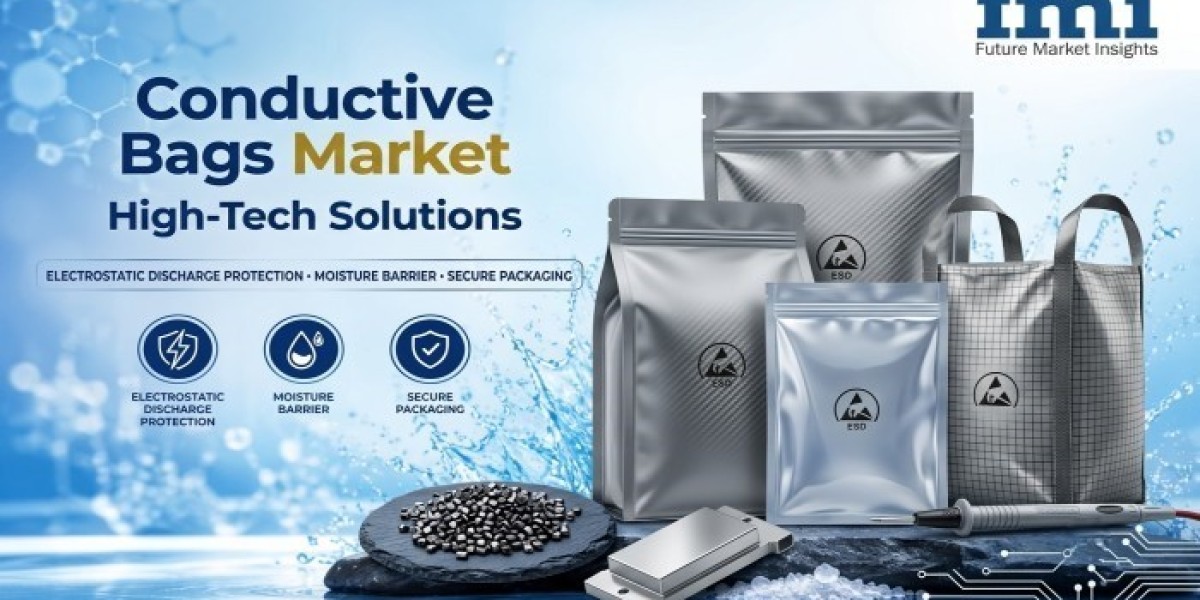 Conductive Bags Market Transformation Fueled by Advanced Industrial Packaging Requirements